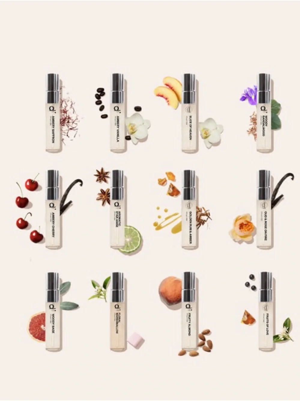 Dossier A Holiday Scent Journey Set